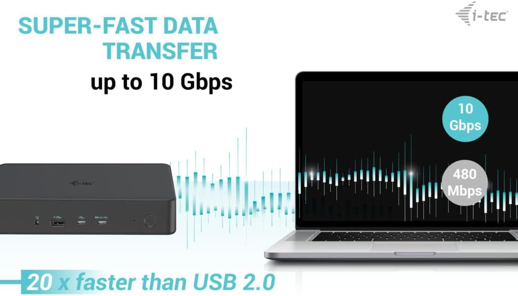 Estação de Engate I-TEC Professional Dual 4K Gen 2 USB-C Thunderbolt 3 USB 3.0 2x DP 2x HDMI 1GbE 100W PD Preto - Imagem 9