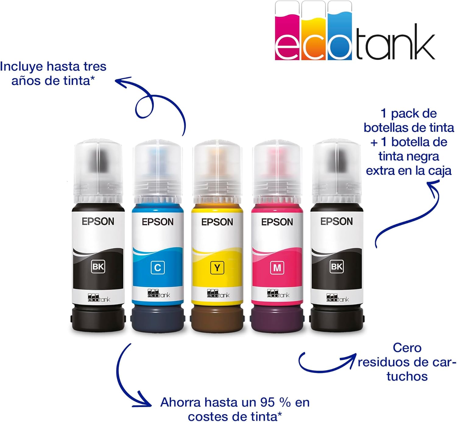 Epson EcoTank ET-14100 - Impressora - a cores - jacto de tinta - ITS - A3 - 4800 x 1200 ppp - até 15 ppm (mono) / até 8 ppm (cor) - capacidade: 100 folhas - USB, Wi-Fi - preto - Imagem 3