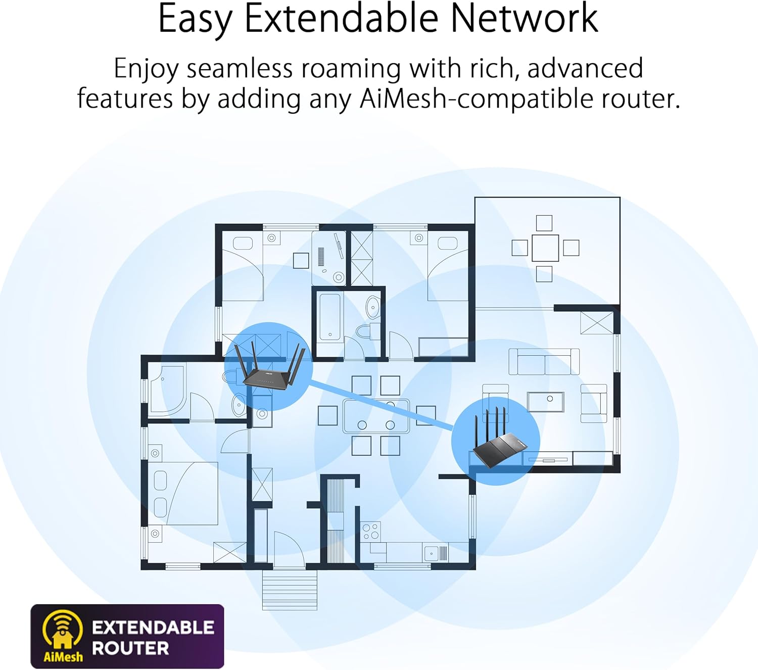 ASUS RT-AX52 AX1800 Dual Band WiFi 6 Extendable Router Instant Guard Parental Controls Built-in VPN AiMesh Compatible - Imagem 8