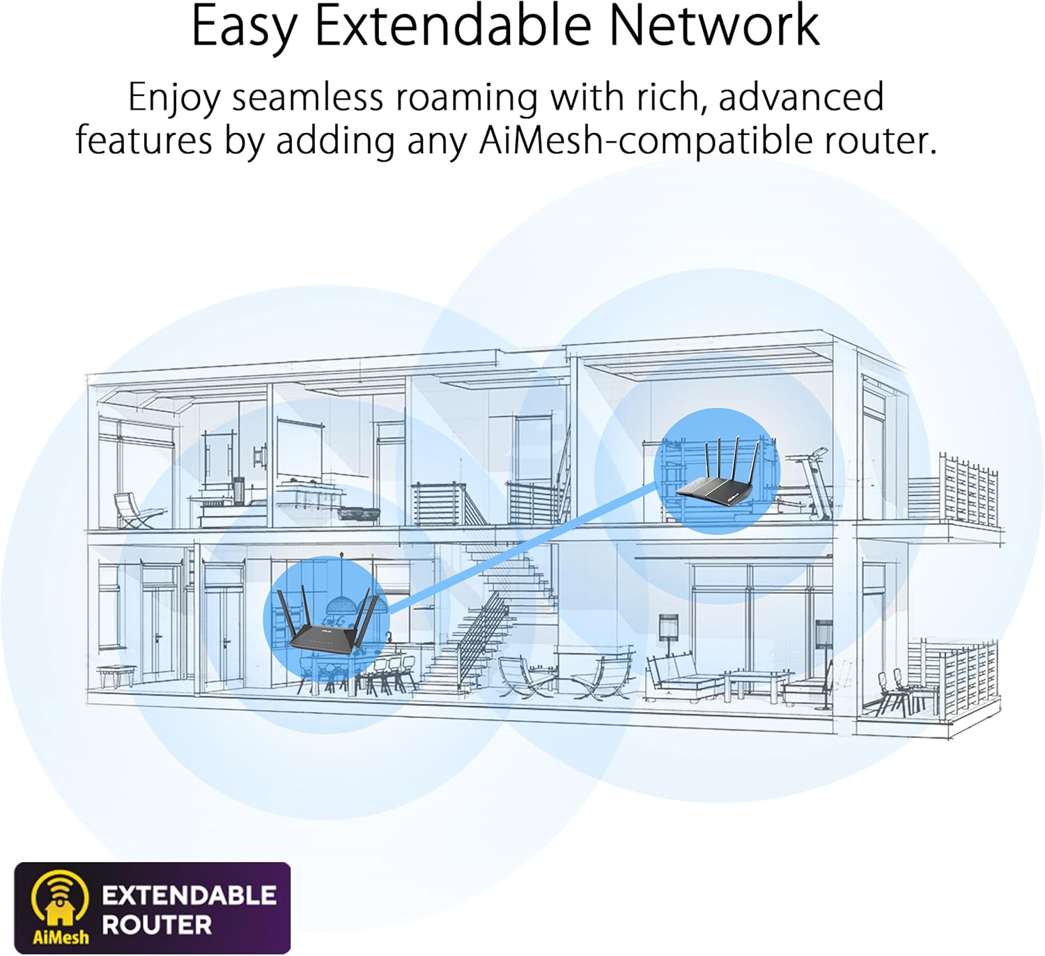 ASUS RT-AX52 AX1800 Dual Band WiFi 6 Extendable Router Instant Guard Parental Controls Built-in VPN AiMesh Compatible - Imagem 9