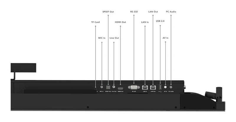 Ecrã Interativo Lenovo ThinkVision T86 86" 4K UHD VA Touch HDR10 Android 9.0 Câmara 4K USB-C - Imagem 11
