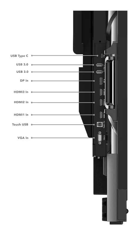 Ecrã Interativo Lenovo ThinkVision T86 86" 4K UHD VA Touch HDR10 Android 9.0 Câmara 4K USB-C - Imagem 10