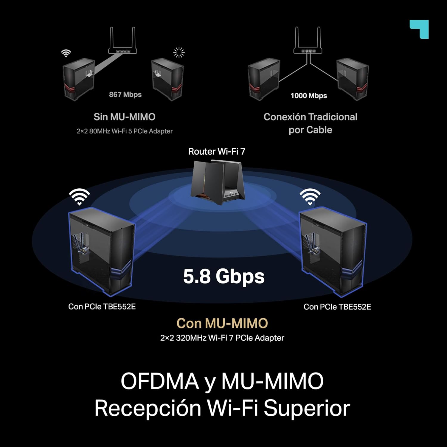 Adaptador de Rede PCIe TP-Link Archer TBE552E V1 Wi-Fi 7 BE9300 Bluetooth 5.4 com 2 Antenas - Imagem 6