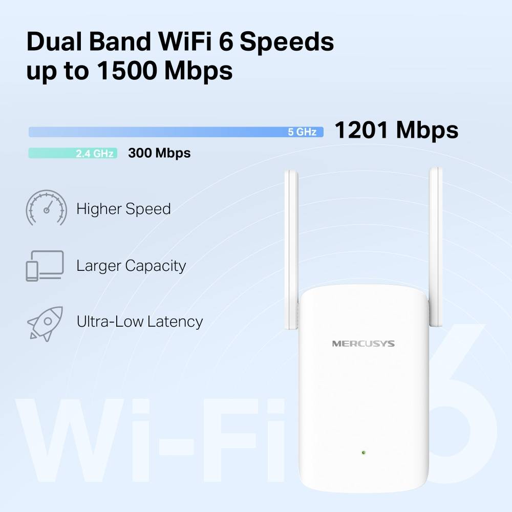 Mercusys ME60X V1 - Extensão de alcance de Wi-Fi - 1GbE - Wi-Fi 6 - 2.4 GHz, 5 GHz - na parede - Imagem 4