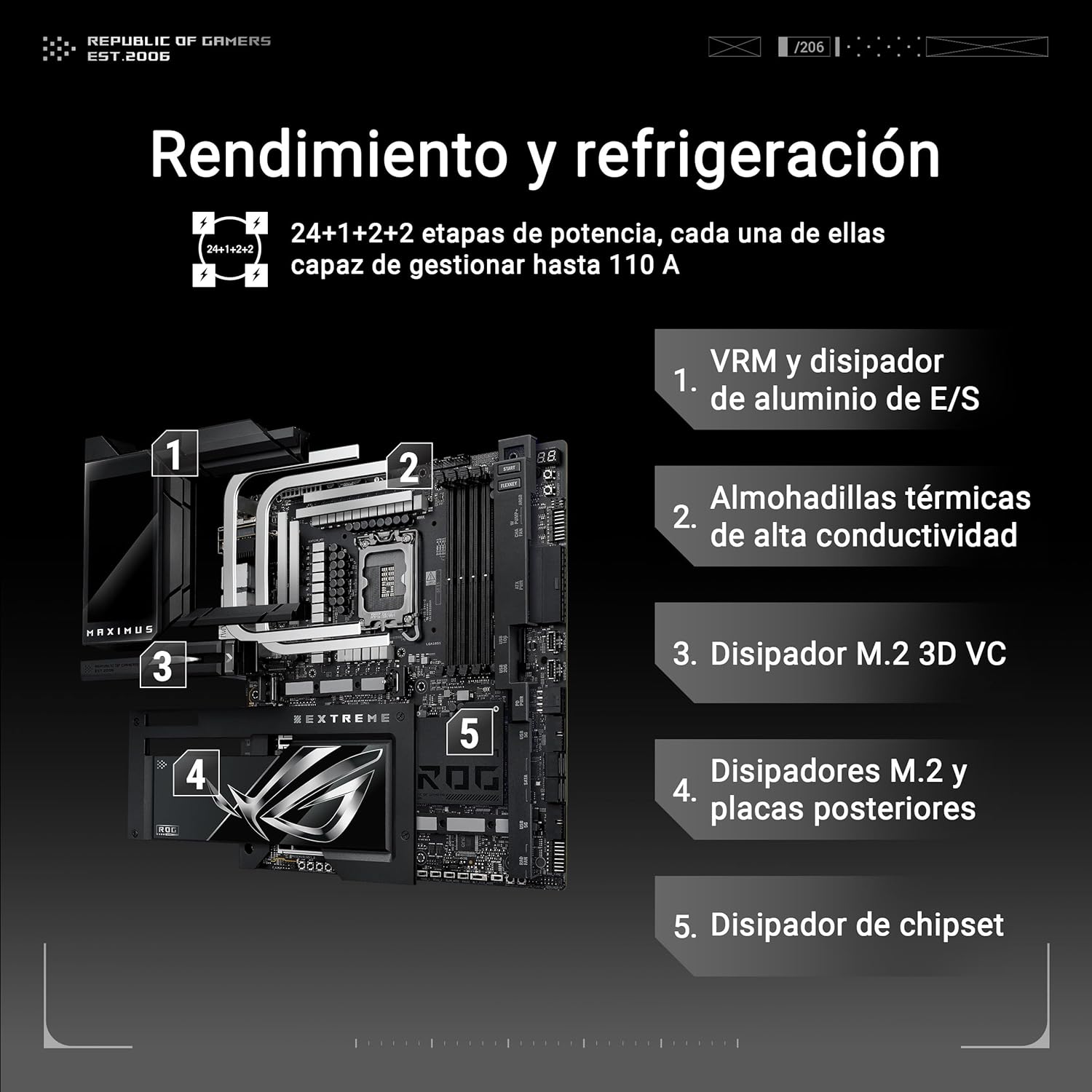 Motherboard ASUS ROG MAXIMUS Z890 EXTREME Socket LGA1851 DDR5 ATX Wi-Fi 7 10Gb LAN USB4 - Imagem 4