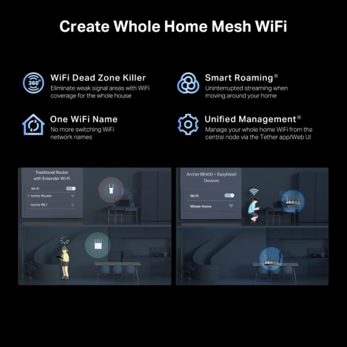 Router TP-Link BE6500 Wi-Fi 7 Dual-Band 6.5Gbps 6 Antenas CPU Quad-Core 2.0GHz Porta WAN 2.5Gbps - Imagem 8