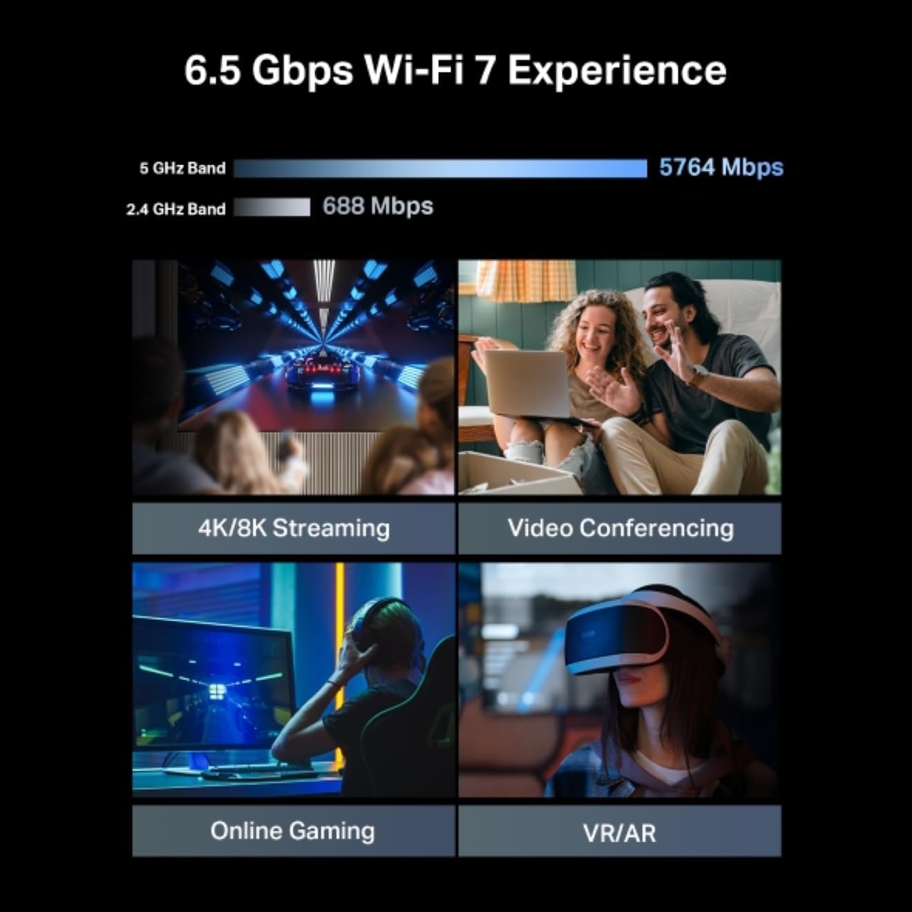 Router TP-Link BE6500 Wi-Fi 7 Dual-Band 6.5Gbps 6 Antenas CPU Quad-Core 2.0GHz Porta WAN 2.5Gbps - Imagem 4