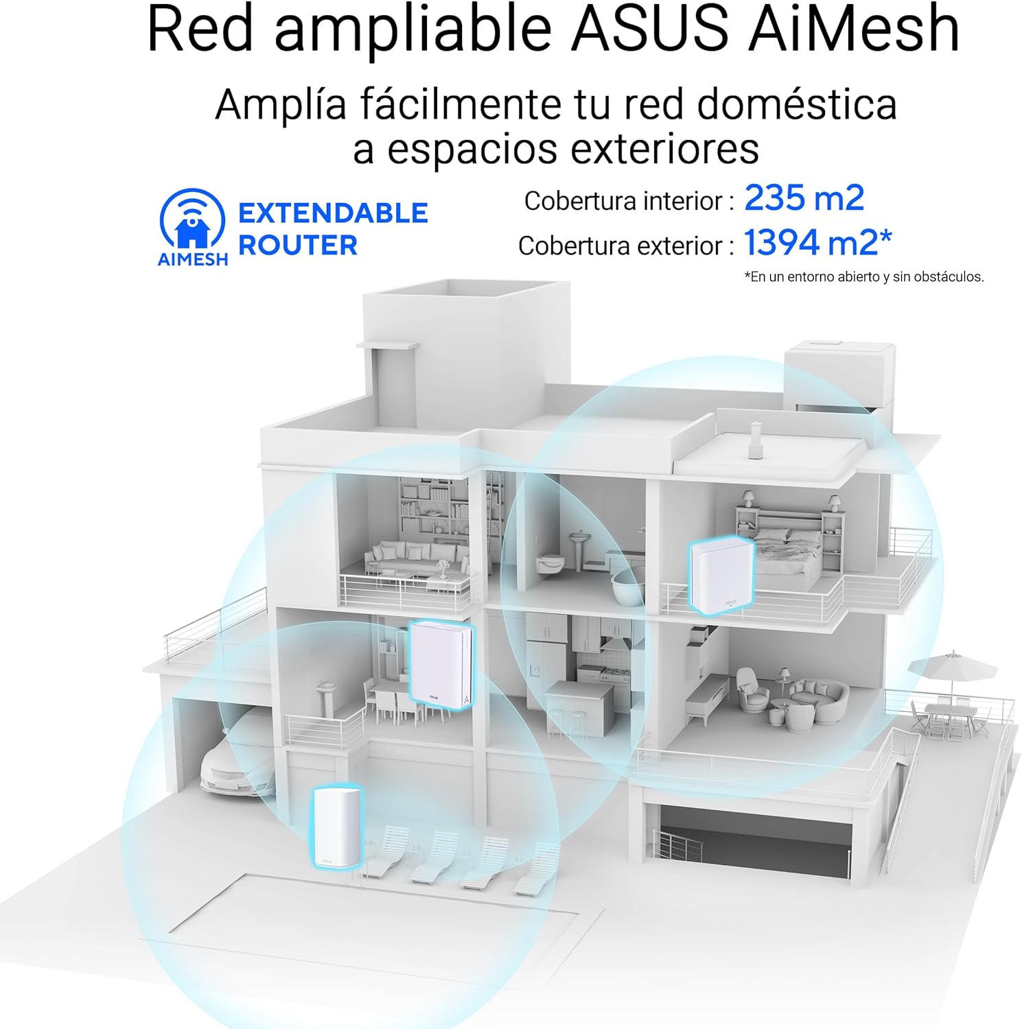 Sistema Wi-Fi Exterior ASUS ZenWiFi BD4 BE3600 Wi-Fi 7 Dual Band 2.5GbE Branco (1 Unidade) - Imagem 3