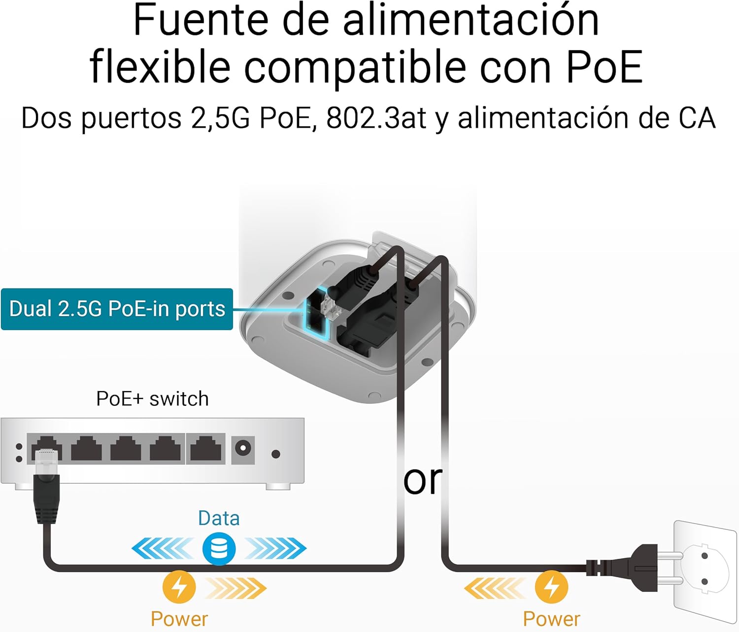Sistema Wi-Fi Exterior ASUS ZenWiFi BD4 BE3600 Wi-Fi 7 Dual Band 2.5GbE Branco (1 Unidade) - Imagem 7