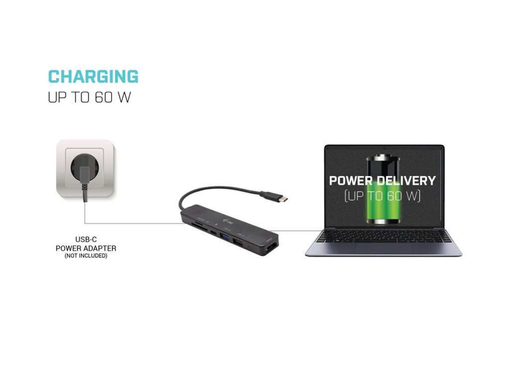 Docking Station iTec Travel Easy USB-C Thunderbolt 3 HDMI - Imagem 2