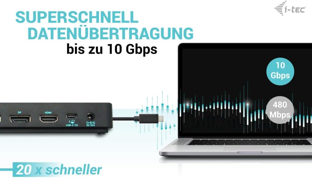 Docking Station i-Tec USB-C 3.2 Gen 2 / Thunderbolt 3/4 3x Display HDMI 2x DP 1GbE 100W PD Preto - Imagem 4