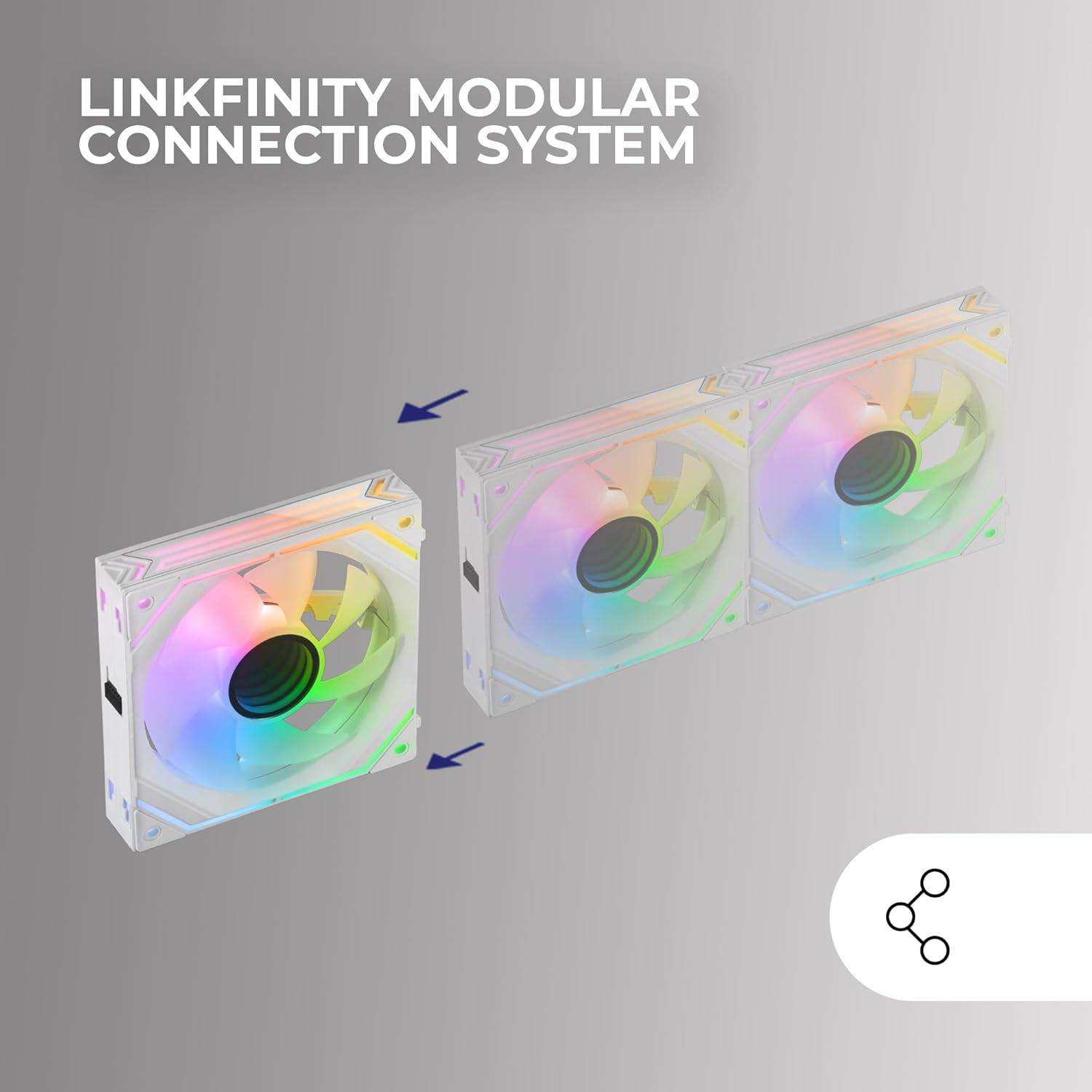 Kit Ventoinhas MARS GAMING MF-LINKFINITYKIT 120mm Modular Branco 3 Unidades - Imagem 3