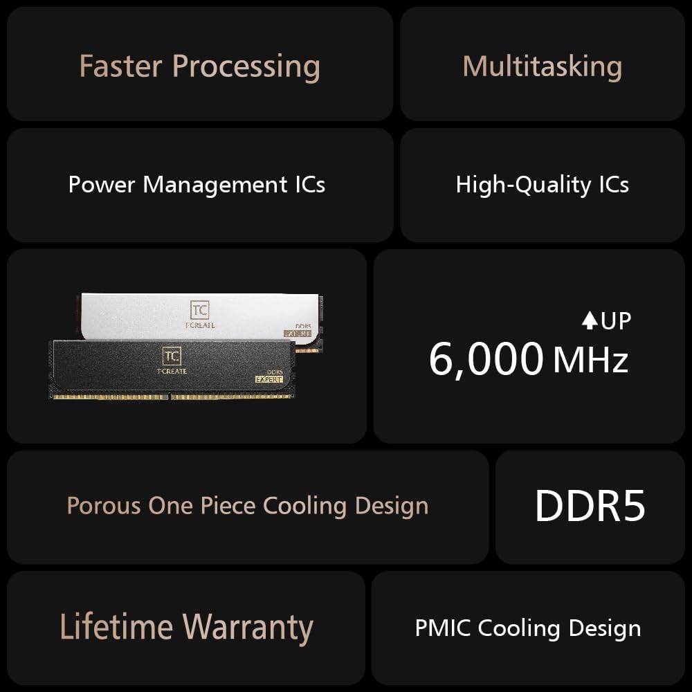 Memória RAM TEAM GROUP T-CREATE EXPERT DDR5 64GB (2x32GB) 6000MHz Preto - Imagem 3