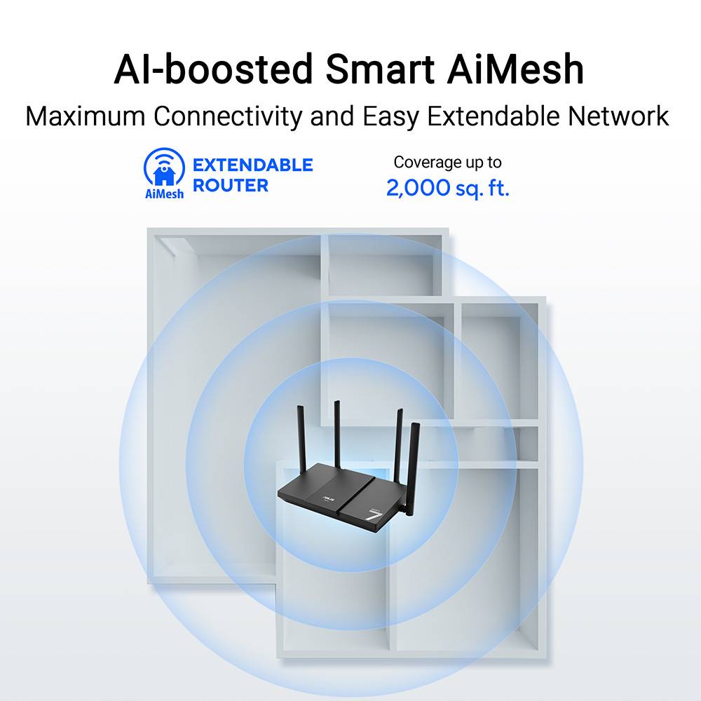 Router ASUS RT-BE50 Wi-Fi 7 BE3600 AiMesh - Imagem 2