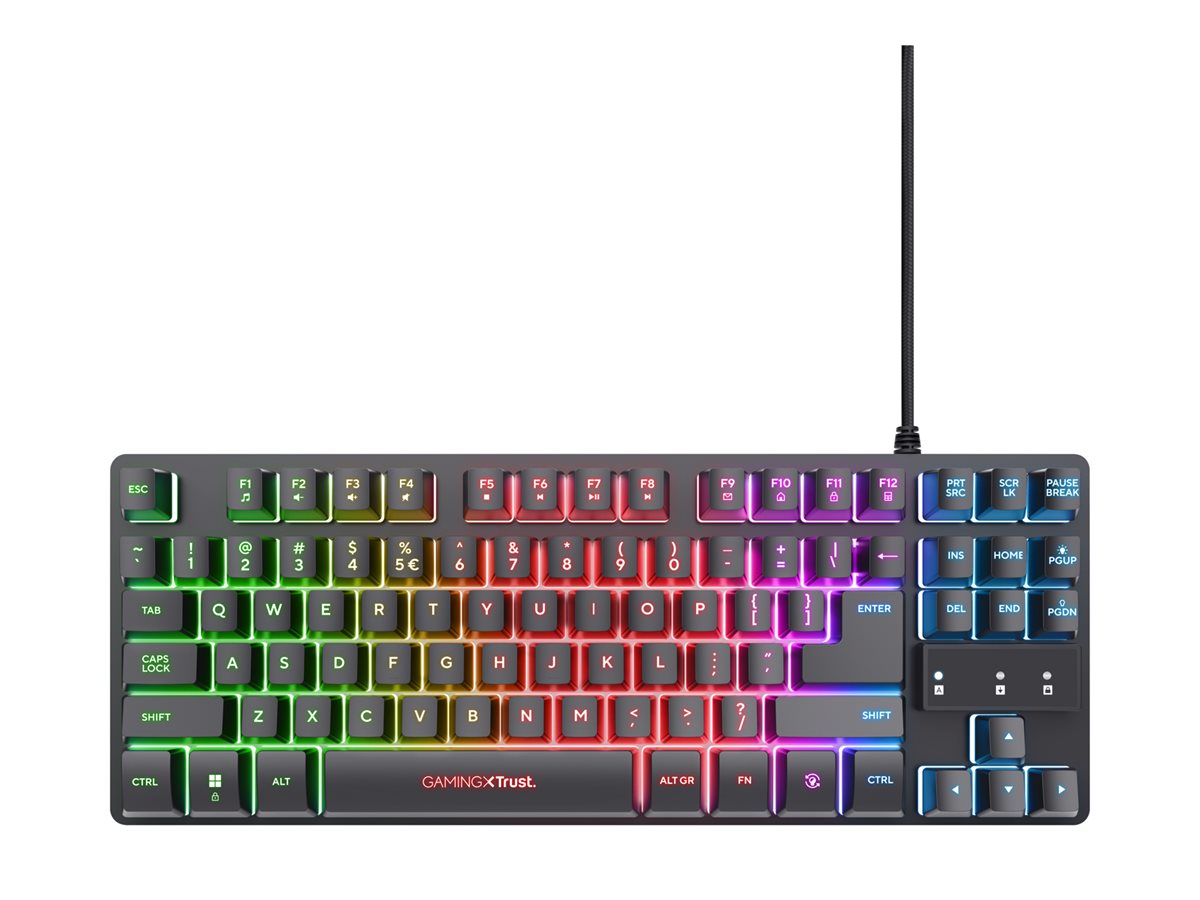 Kit Teclado Rato Trust GXT 798 TKL Retroiluminado Português Preto