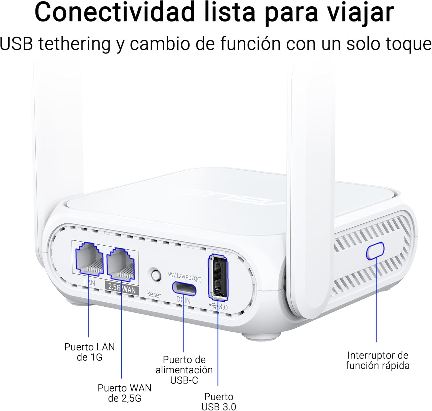 ASUS RT-BE58 Go BE3600 Dual Band WiFi 7 Travel Router - Imagem 7