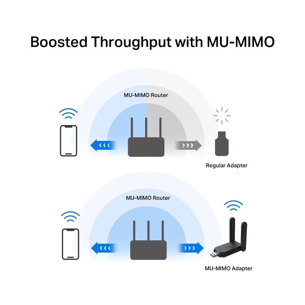 Adaptador de Rede Mercusys MA32H USB 3.0 Wi-Fi 5 - Imagem 6