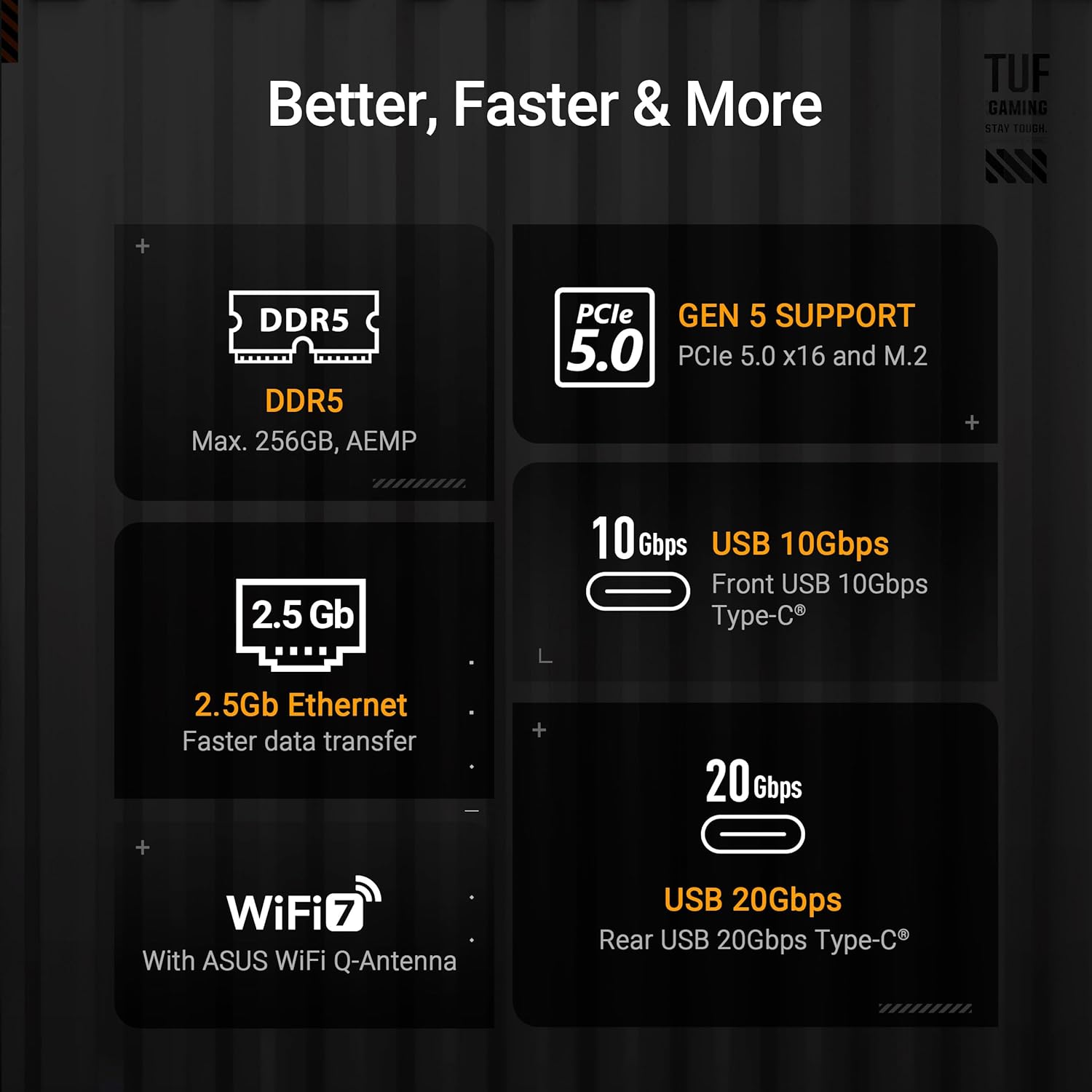 Motherboard ASUS TUF GAMING B850M-PLUS WIFI7 Micro-ATX Socket AM5 DDR5 PCIe 5.0 Wi-Fi 7 Preto - Imagem 5