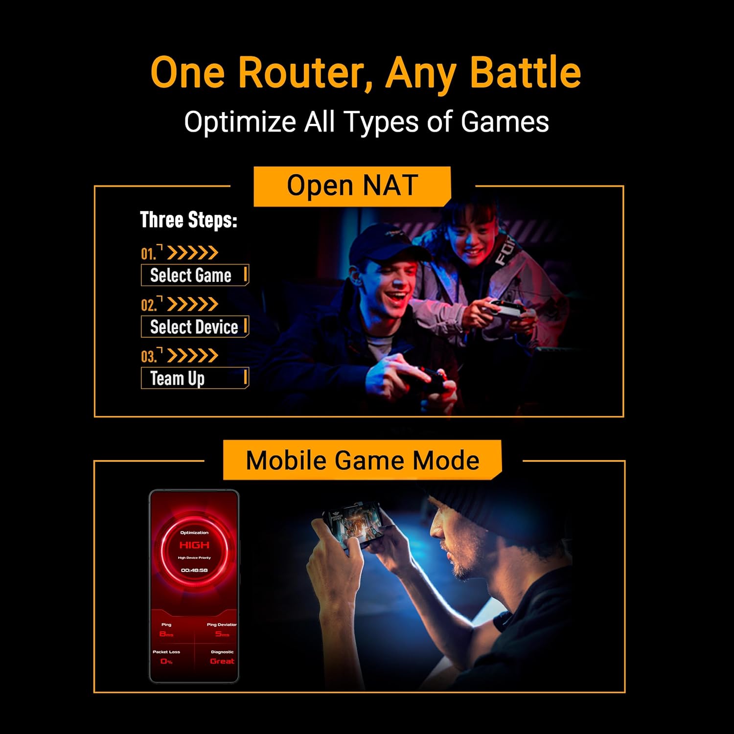 Router ASUS TUF Gaming BE9400 Tri-Band WiFi 7 802.11be Quad 2.5G Ports Preto - Imagem 5