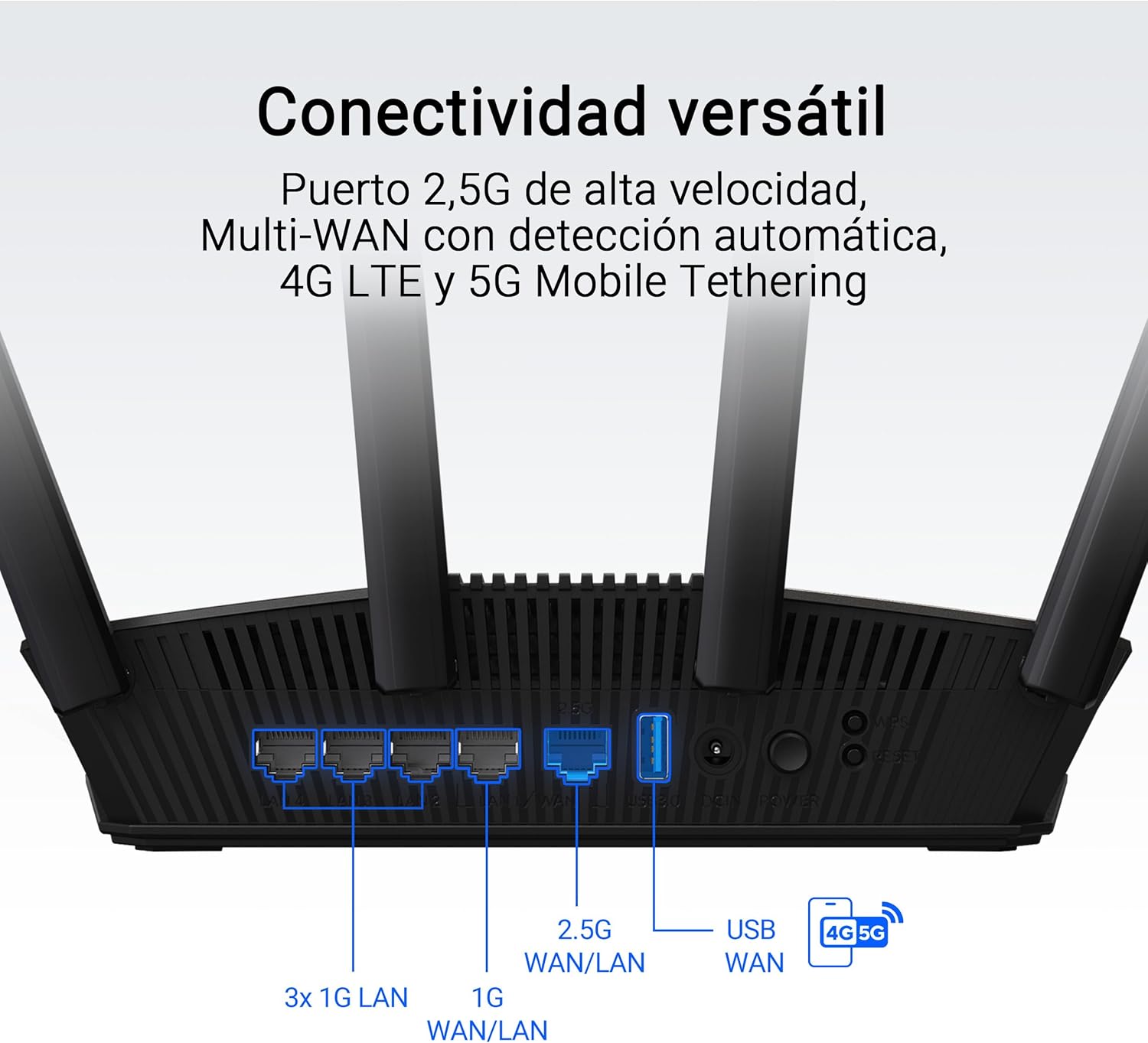 Router ASUS RT-BE58U WiFi 7 Dual-Band BE3600 3600Mbps Porta 2.5G AiMesh - Imagem 6