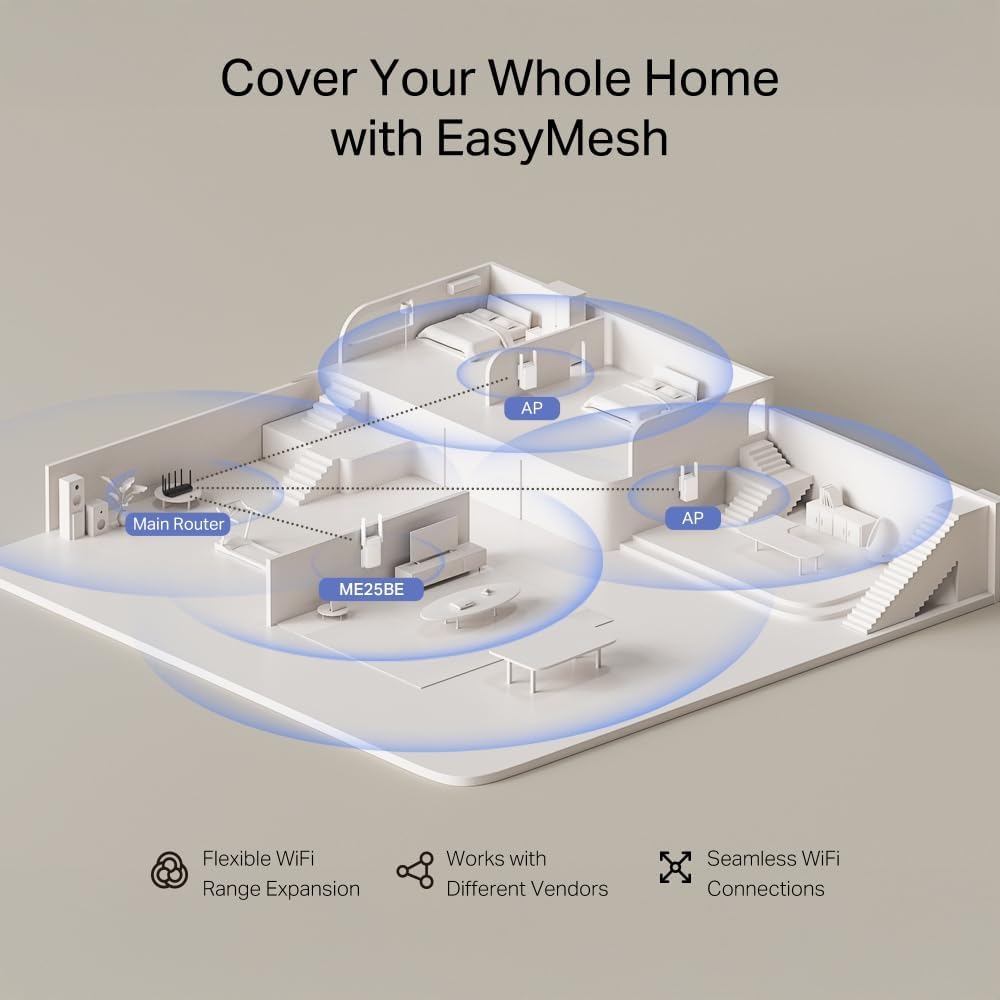 Extensor de Alcance Wi-Fi Mercusys ME25BE BE3600 Wi-Fi 7 Dual-Band 3600Mbps 1GbE Branco - Imagem 6