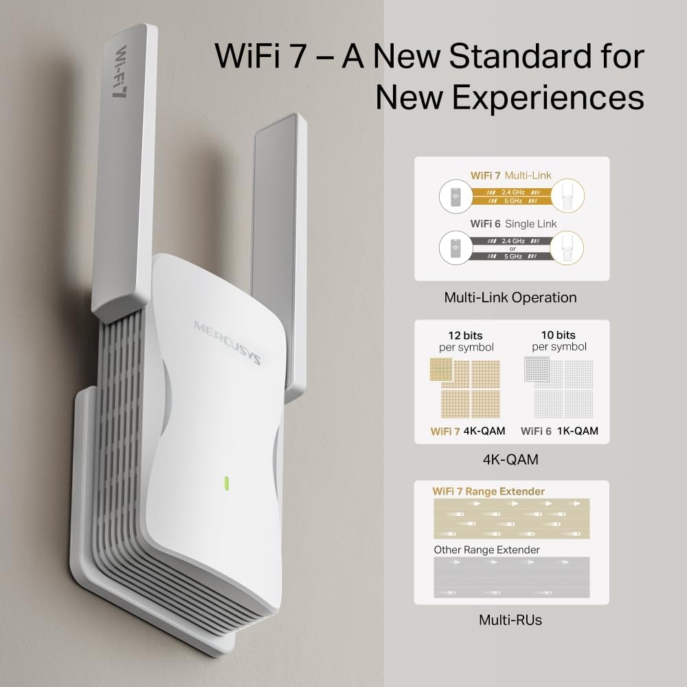 Extensor de Alcance Wi-Fi Mercusys ME25BE BE3600 Wi-Fi 7 Dual-Band 3600Mbps 1GbE Branco - Imagem 3