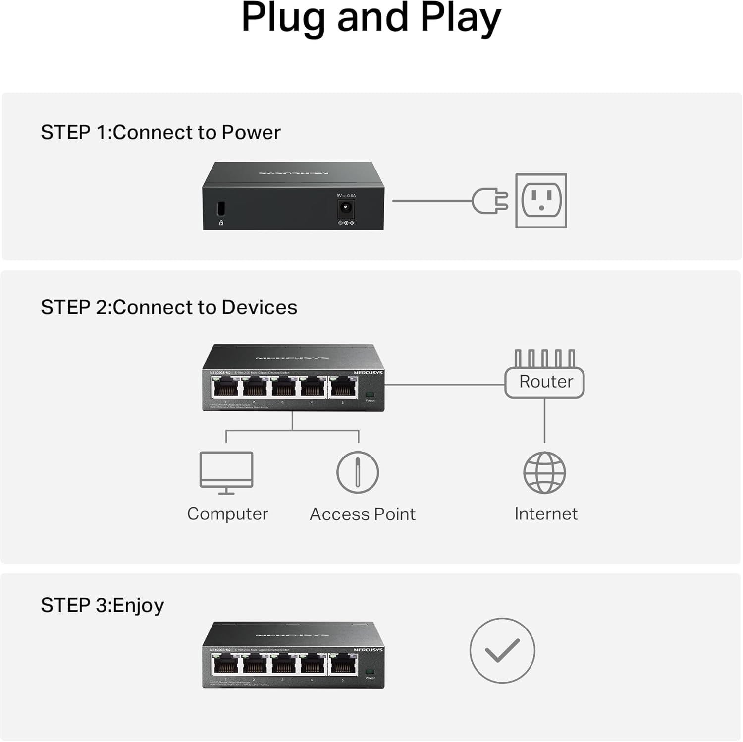 Switch Ethernet TP-LINK Mercusys 5 Portas LAN 2.5 Gbps - Imagem 6