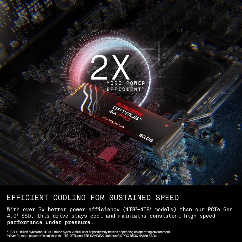 SSD SanDisk Optimus GX PRO 8100 1TB PCIe 5.0 NVMe - Imagem 5