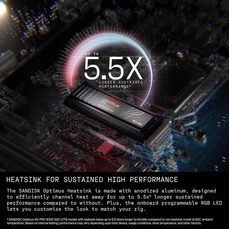 SSD SANDISK Optimus GX PRO 8100 2TB PCIe 5.0 NVMe com Dissipador - Imagem 5