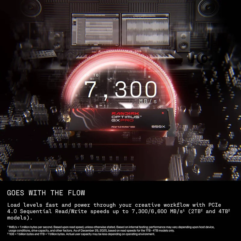 Disco SSD SANDISK Optimus GX PRO 850X 2TB NVMe - Imagem 3
