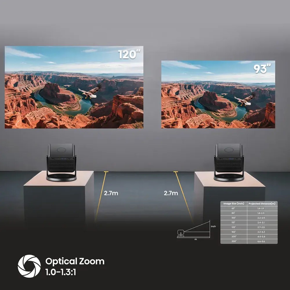 HISENSE C3 LASER UHD 4K 2.5K Lúmens 65INCH-300INCH Mini ProjeCtor - Imagem 6