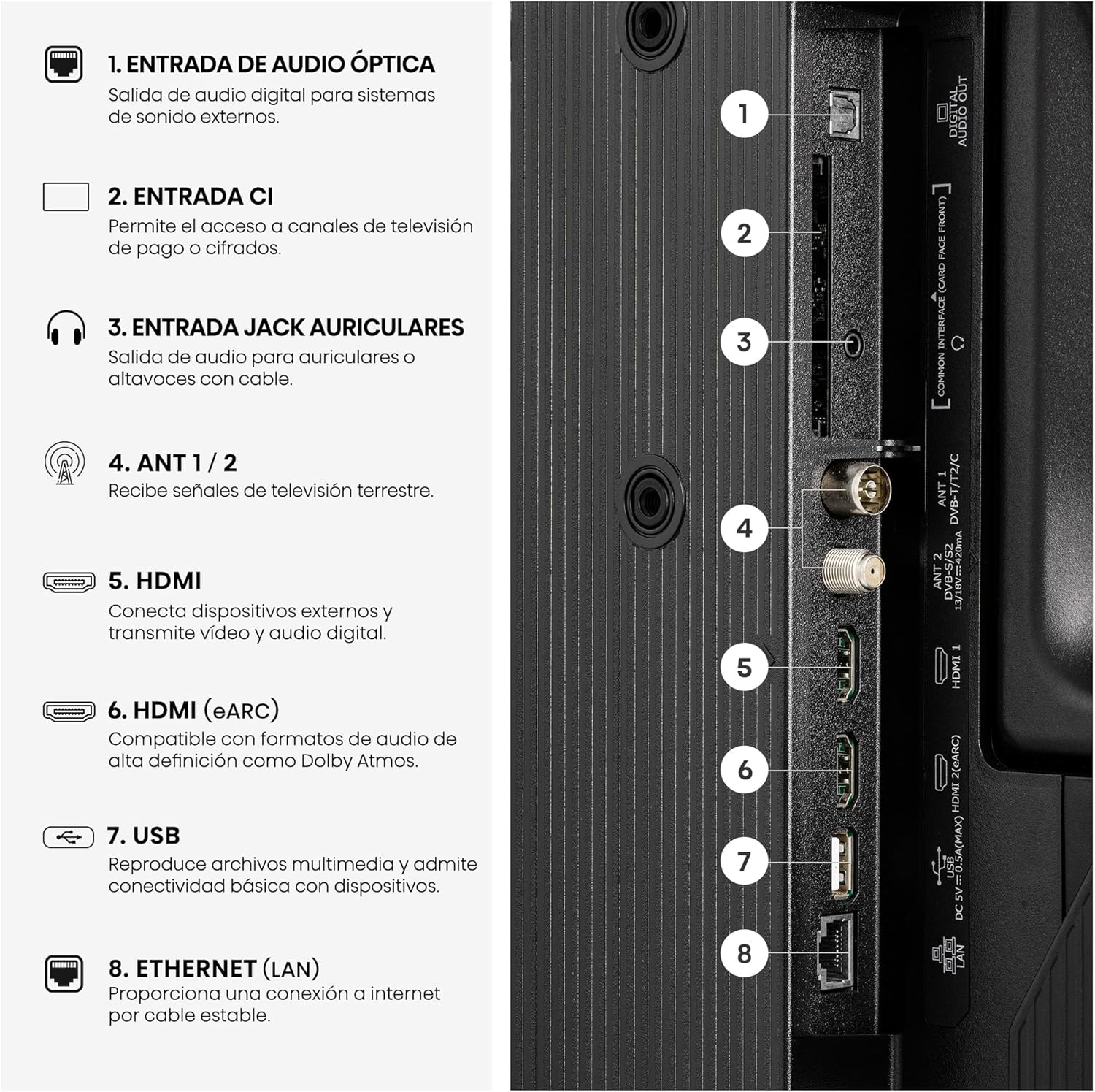Televisão Smart TV Hisense 32" Série A5S QLED Full HD 60Hz WiFi Bluetooth - Imagem 9