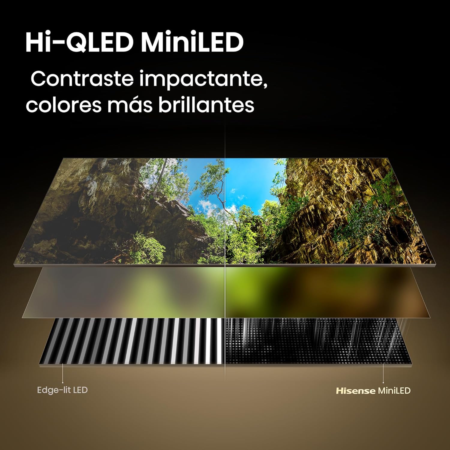 Smart TV Hisense Serie E8S 50" MiniLED QLED Ultra HD 4K 144Hz WiFi Bluetooth - Imagem 4
