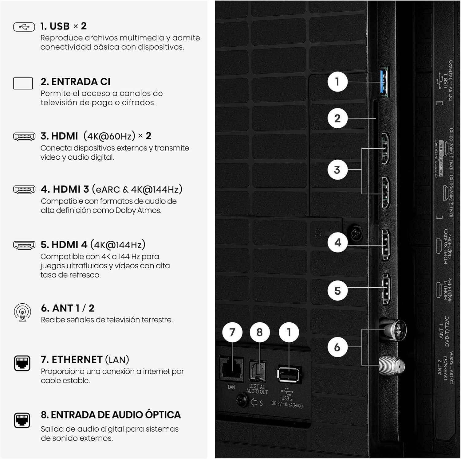 Televisão HISENSE Serie E8S 75" MiniLED QLED Ultra HD 144Hz WiFi Bluetooth - Imagem 11