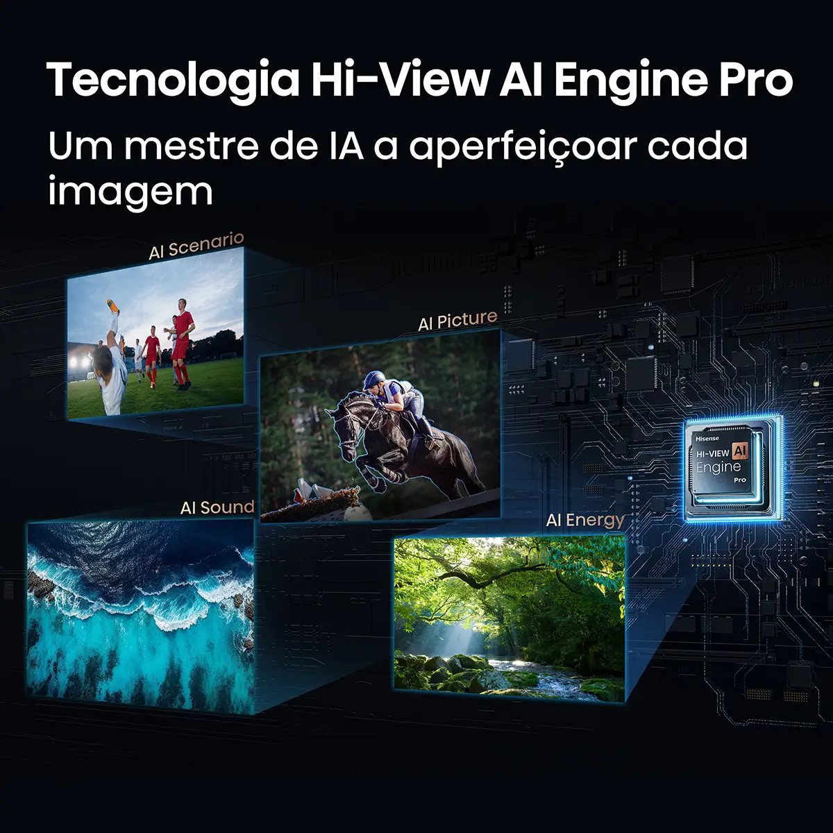 Smart TV Hisense 75" Serie U7S Pro Mini-LED QLED Ultra HD 4K 165Hz WiFi Bluetooth - Imagem 8