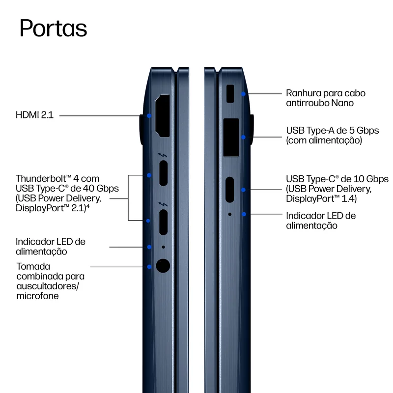 Portátil HP Elitebook X Flip G2i 14" AI Intel Core Ultra X7 358H 32GB 1TB SSD 2.8K OLED Touch 5G Windows 11 Pro - Imagem 4
