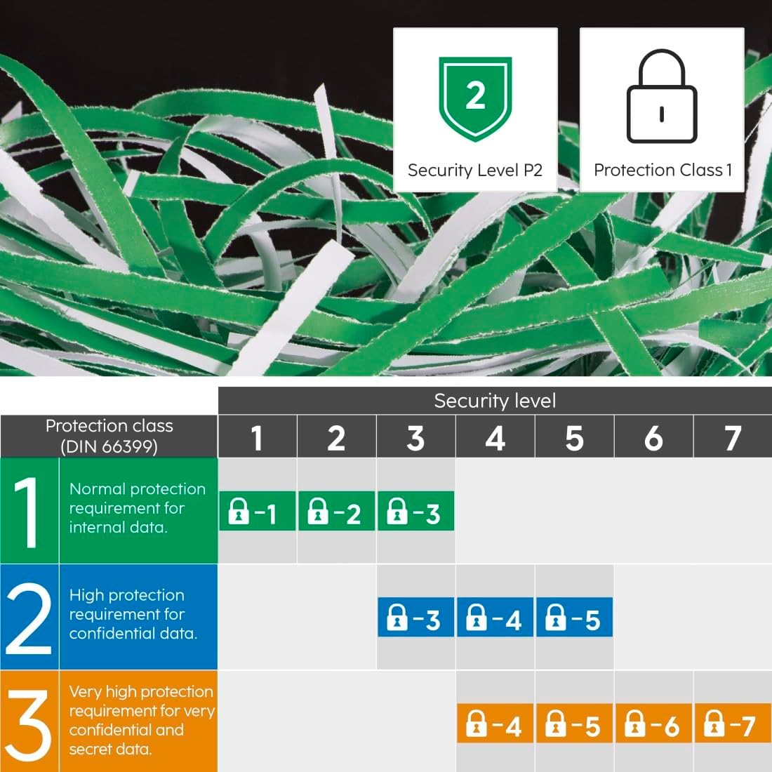Destruidora de Papel HAMA Classic S61 Nível de Segurança P2 T2 E - Imagem 3