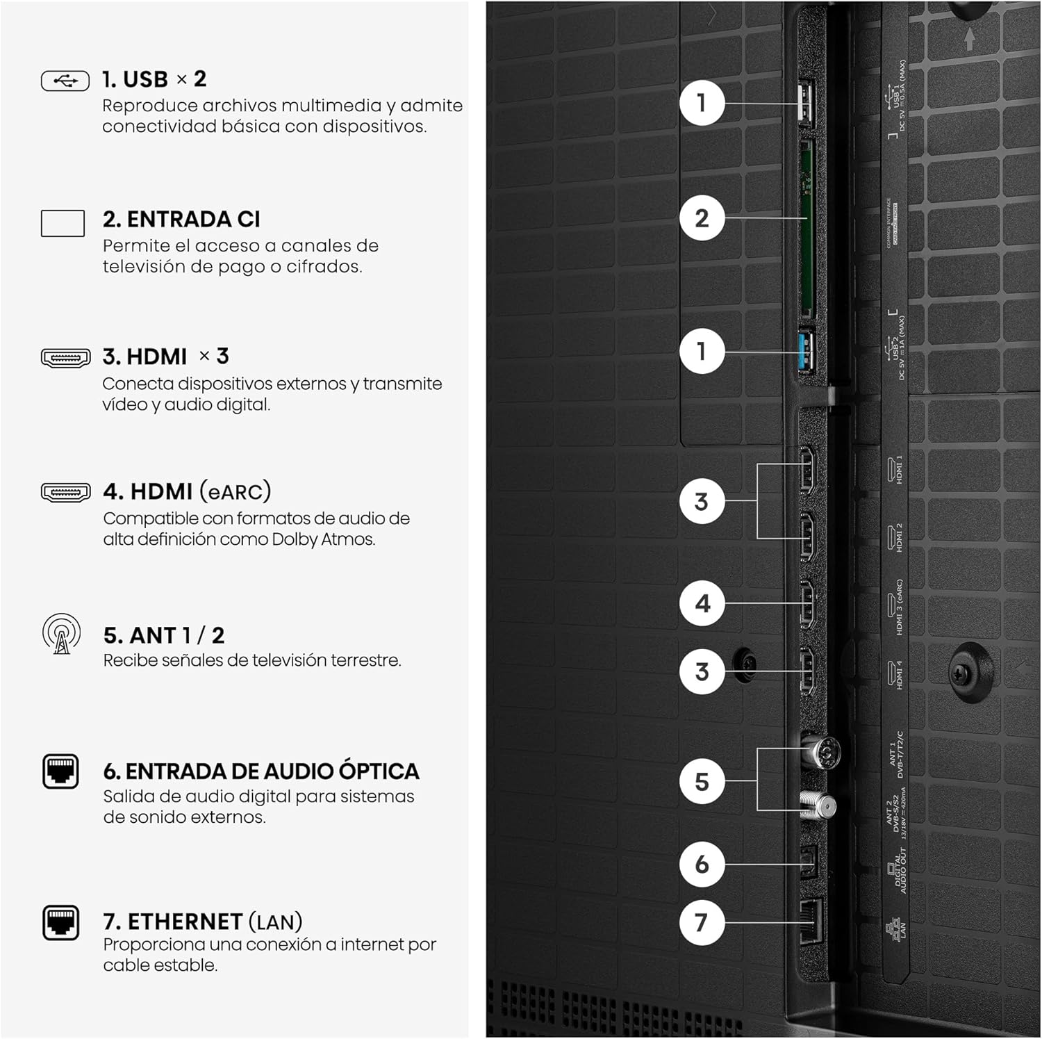 Televisão HISENSE Serie UR8S 65" RGB Mini-LED Ultra HD 4K USB HDMI WiFi Bluetooth - Imagem 10