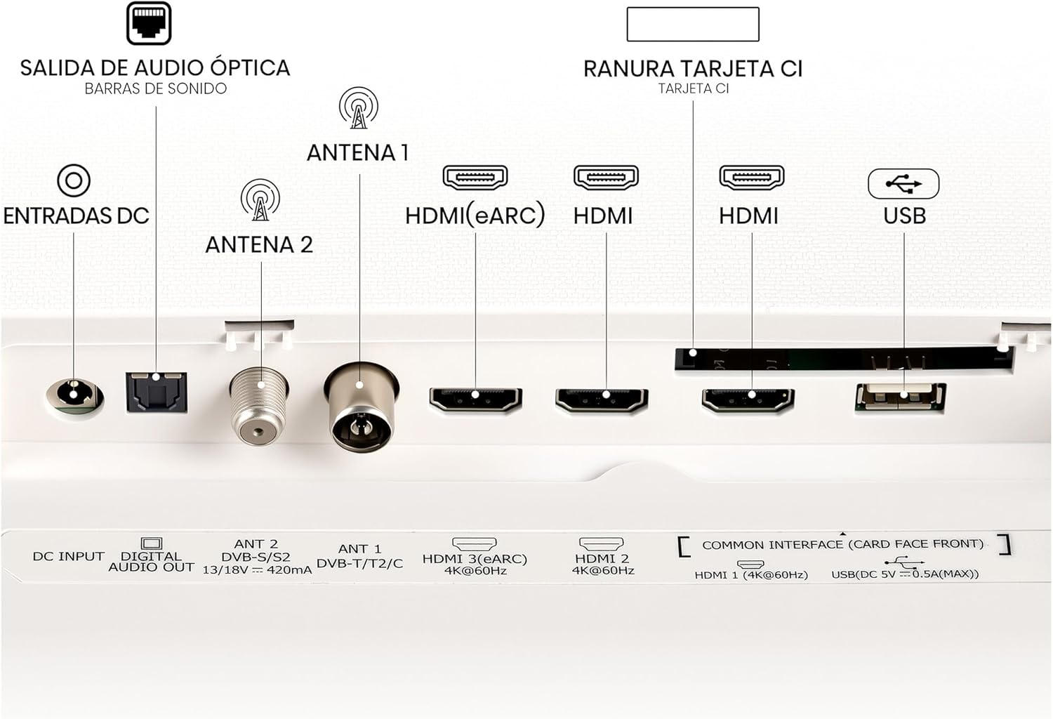 Televisor Hisense Series S5Q Deco 43" QLED Full HD 60Hz HDMI USB RJ45 - Imagem 12