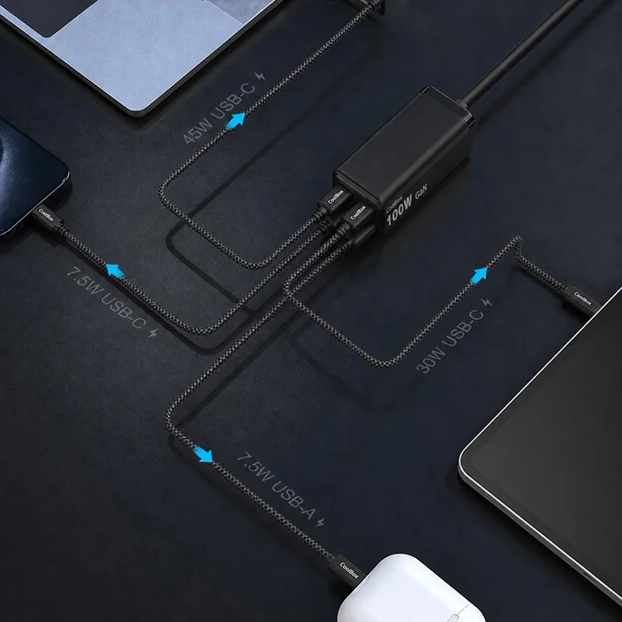 Hub de Carregamento Coolbox Dessert 100W GaN 3x USB-C 1x USB-A - Imagem 8