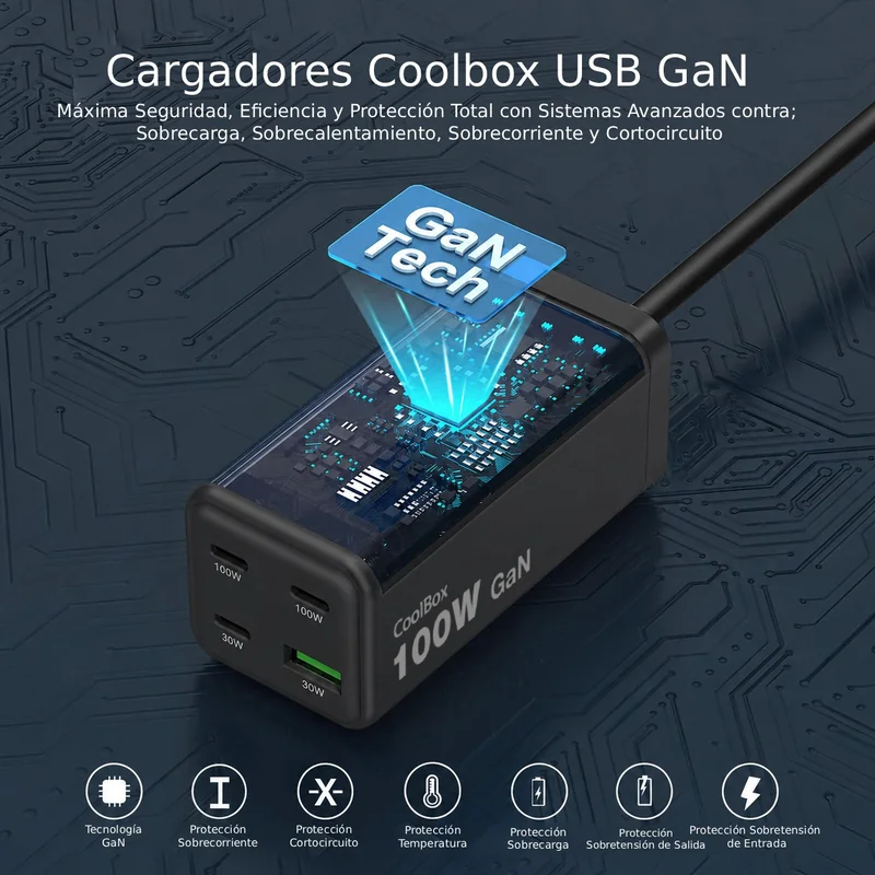 Hub de Carregamento Coolbox Dessert 100W GaN 3x USB-C 1x USB-A - Imagem 6