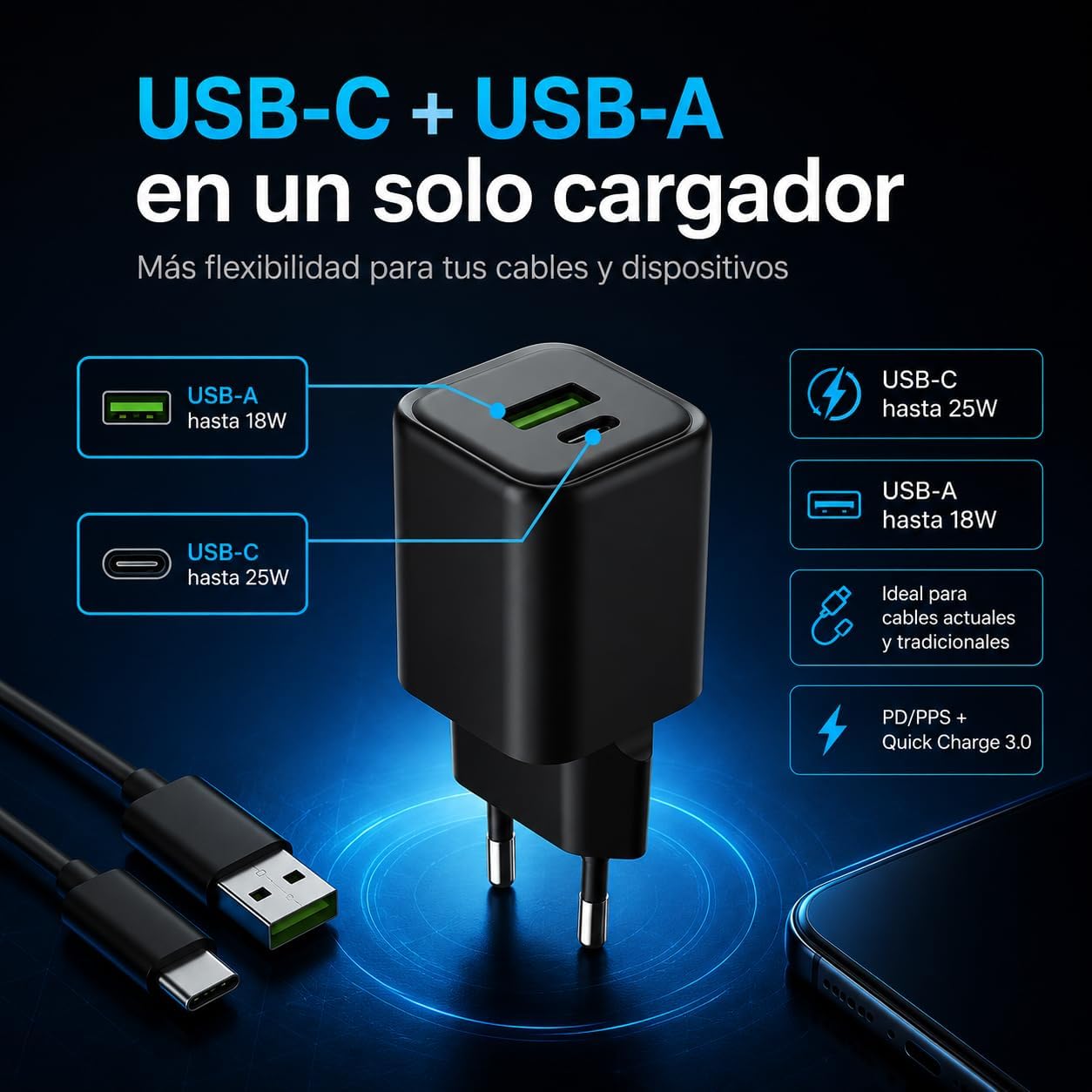 Carregador Coolbox 25W com Portas USB-A e USB-C Preto - Imagem 7