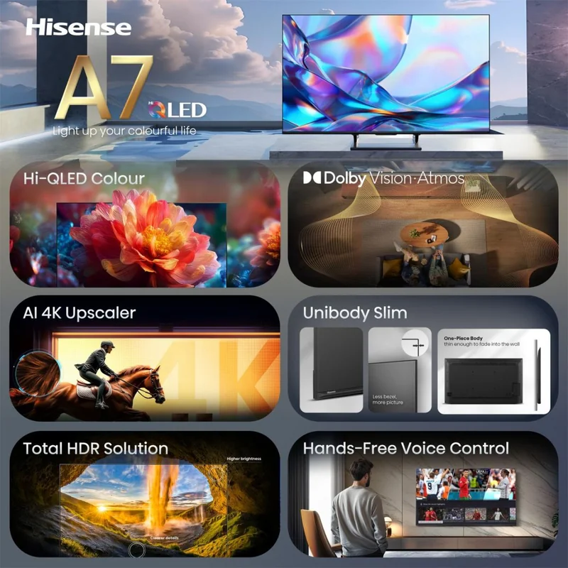 TV Hisense 65A7S 65" QLED Smart TV 4K 60Hz 8ms HDR10+ HDMI USB - Imagem 2