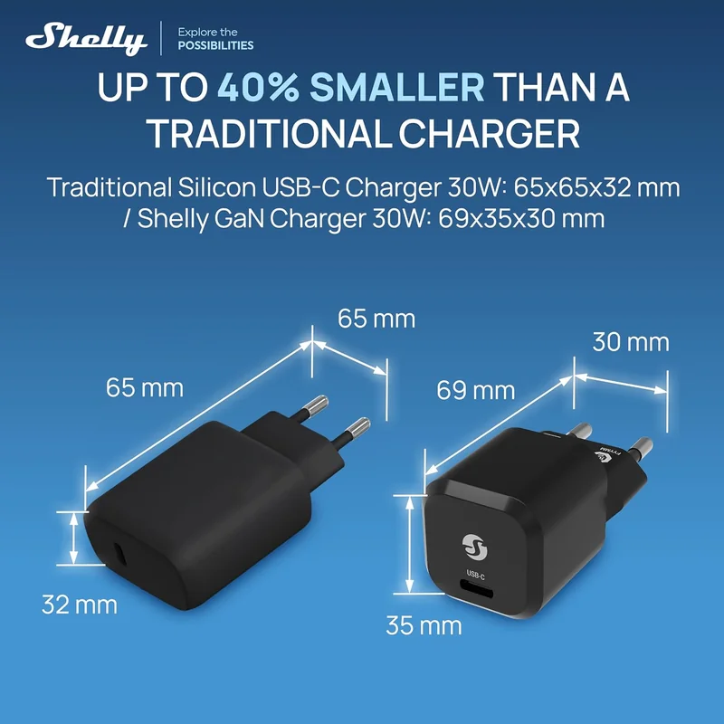 Carregador USB-C Shelly GaN Charger 30W Power Delivery 3.0 PPS Preto SCHG30XEUX - Imagem 3