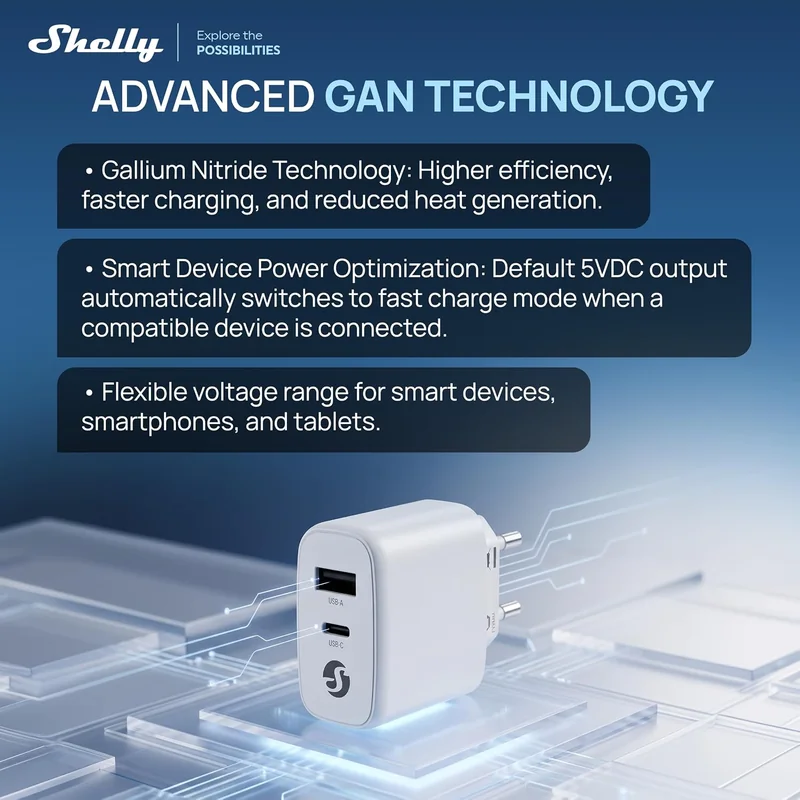 Carregador GaN Shelly 65W USB-C + USB-A Power Delivery 3.0 Branco - Imagem 6