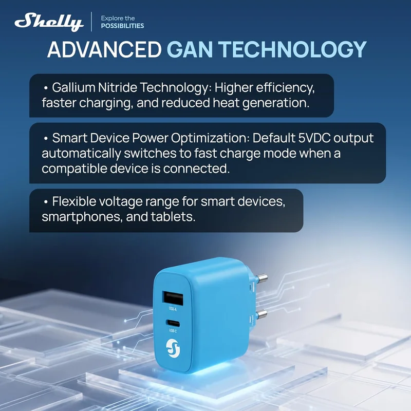 Carregador Shelly GaN Charger 65W USB-C + USB-A Power Delivery 3.0 Azul - Imagem 6