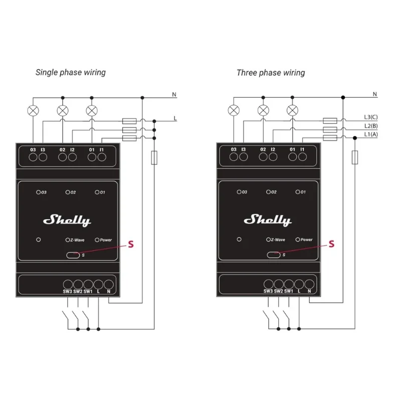 Interruptor Inteligente Shelly Wave Pro 3 Z-Wave 3 Canais LR DIN-Rail - Imagem 5