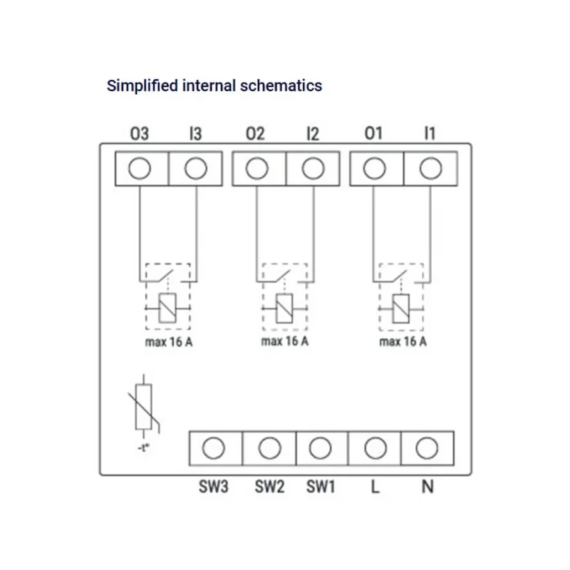 Interruptor Inteligente Shelly Wave Pro 3 Z-Wave 3 Canais LR DIN-Rail - Imagem 6