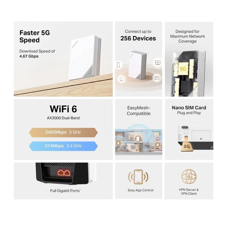 Router Mercusys MB521-5G V1 AX3000 Wi-Fi 6 Dual Band 5G/4G 2 Portas Gigabit - Imagem 2