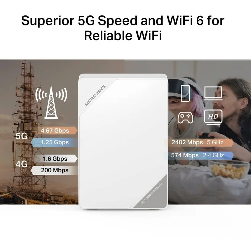 Router Mercusys MB521-5G V1 AX3000 Wi-Fi 6 Dual Band 5G/4G 2 Portas Gigabit - Imagem 3
